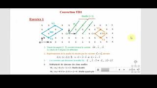 correction ex 1 TD 1 Chimie minérale [upl. by Ettennal]