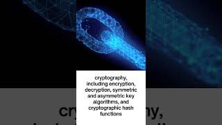 Cryptography and Network Security [upl. by Shaum]