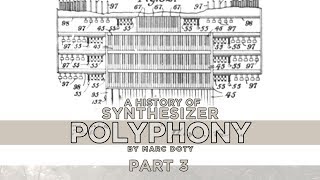 A History of Polyphony Part 3 The Telharmonium [upl. by Tayib]