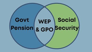 Social Security amp Government Pension How WEP amp GPO provisions reduce your social security check [upl. by Ydolem]