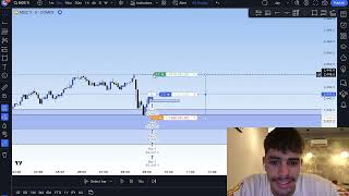 HOW I USE FIBONACCI EXTENSION TO FIND HIDDEN TAKE PROFITS AT ALL TIME HIGHS [upl. by Winshell]