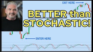 The Basics of Stochastics Oscillator Trading Explained Simply [upl. by Nnoved]