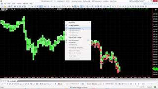 Multicharts NET  Configuring Volume Delta Charts [upl. by Aihn]