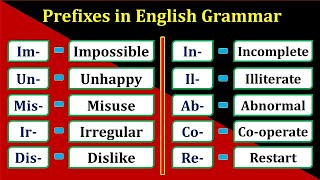 Prefixes in English Grammar  All Prefixes  Most Important English Words with Prefixes  English [upl. by Cecily]