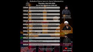 JCC Live  Urdu  6th Night of Muharram [upl. by Cort]