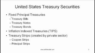 CFA Level I Bond Sectors and Instruments Treasuries Video Lecture by Mr Arif Irfanullah Part 1 [upl. by Nawk]