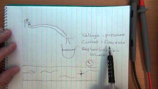 How to use a Multimeter for beginners  Part 2b  Current [upl. by Inele]