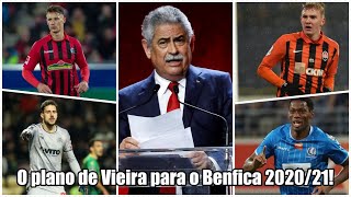 O plano de Luís Filipe Vieira para o Benfica 202021 [upl. by Efar]