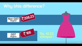 Explained How GST Works  Goods and Services Tax India [upl. by Lello]