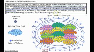 The Lacerta Analysis [upl. by Stroud]