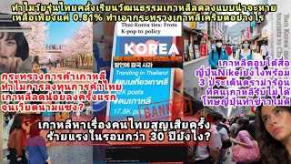 วัยรุ่นไทยแบนเกาหลีรอบ30ปีเลิกคลั่งวัฒนธรรมกิมจิเหลือ081300น่าใจหายคอมเม้นเกาหลีตบญี่ปุ่น3ดราม่า [upl. by Sura773]