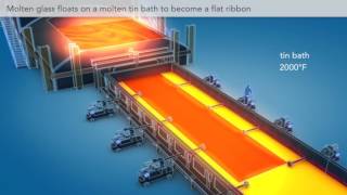 SOLOS Glass  How Float Glass is Made [upl. by Nairot]