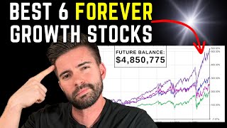 Here is the PERFECT growth portfolio to make you RICH Faster 6 Best Growth Stocks FOREVER [upl. by Marinna161]