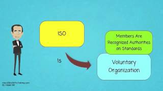 What is ISO International Organization for Standardization [upl. by Ydnil]