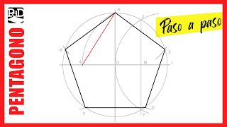 Como Dibujar un Pentágono Inscrito en una Circunferencia dada la medida del Radio [upl. by Ait715]