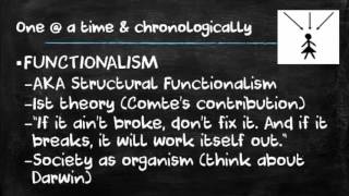 Sociological Theory and Levels of Analysis [upl. by Reema]