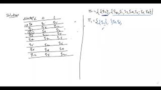 Lecture 13 Minimization of Finite Automata [upl. by Milton]