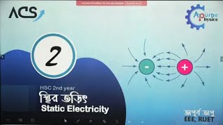 বিপরীত ত্রিকোণমিতি০১  Inverse Trigonometry01  Rakibul Hasan  FRB24  ACS COMMUNITY [upl. by Kanter903]