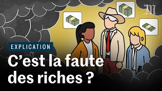 Climat  les riches polluent plus que les pauvres  ft Le Réveilleur [upl. by Matless]