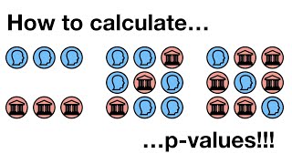 How to calculate pvalues [upl. by Llenyl598]