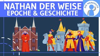 Nathan der Weise Lessing  Epoche Aufklärung amp Zeitgeschichtlicher Hintergrund  Deutsch Literatur [upl. by Aurelia]