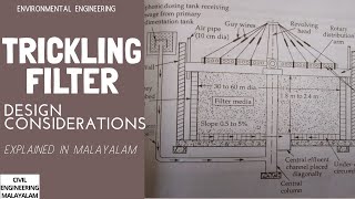 TRICKLING FILTER  DESIGN CONSIDERATIONS  KTU S8 CIVIL ENGINEERING  MALAYALAM [upl. by Htiek]