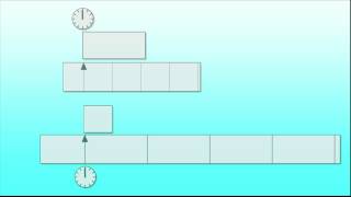 La relativité restreinte expliquée en animation [upl. by Joell670]