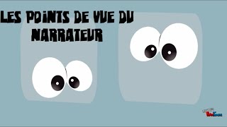 Les points de vue du narrateur [upl. by Ecarret]