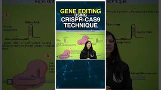 IIT JAM Biotechnology 2025  Gene Editing with CRISPRCAS9 Technique ✨ PW Shorts Biotechnology [upl. by Just]