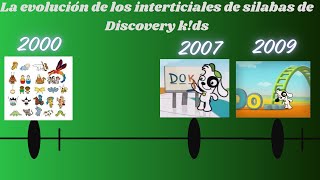 LA EVOLUCIÓN DE LOS INTERSTICIALES DE SILABAS DE DISCOVERY KDS [upl. by Rinaldo]