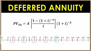 DEFERRED ANNUITYPERIOD OF DEFERRALGENERAL MATHEMATICSCHANG DAYAN [upl. by Rufena513]