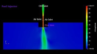 CFD analysis of fuel injector using OPENFOAM reacting foam solver partII [upl. by Harry584]