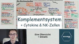 DAS KOMPLEMENTSYSTEM sowie CYTOKINE und NKZELLEN  BiochemieNow Immunologische Reihe 3 [upl. by Otsuj]