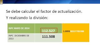 ACTUALIZACION FISCAL Tutorial 2014 [upl. by Innavoj]