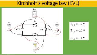 Kirchhoff’s Voltage Law KVL explained [upl. by Jarlathus]