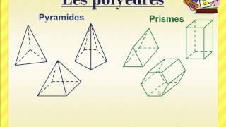 Les caractéristiques des solides corps ronds polyèdres sommets faces arêtes et développements [upl. by Barber]