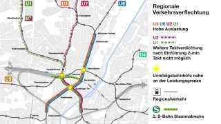 Zukunftspläne für die Münchner UBahn 2 NahverkehrsSzenario nach 2020 [upl. by Maitland]