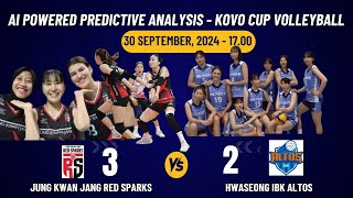 Predictive Analysis  Red Sparks VS IBK Altos I KOVO CUP Sep 30 2024 [upl. by Eckart78]