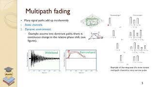 41 Introduction to Statistical Multipath Fading Models [upl. by Oliric681]