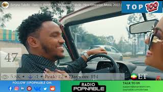 ETHIOPIA TOP 100 SONGS MUSIC CHART 2022 POPNABLE 🇪🇹 [upl. by Otilesoj]