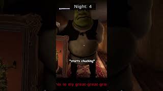 SHREK HORROR GAME IS HILARIOUS PT3 horrorgame horror shrek [upl. by Arodal583]