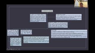 EL CONFLICTO Y LOS MASC [upl. by Sternick]