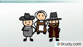 How the Colonies Were Governed [upl. by Lexi]