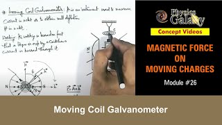 Class XII Physics Experiment Conversion of Galvanometer into voltmeter [upl. by Atteuqnas492]