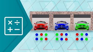 Factorials Permutations Combinations Explore Probability on the TINspire CX II Calculator [upl. by Trinity757]