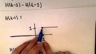 Heaviside Function Unit Step Function  Part 1 [upl. by Wallas52]