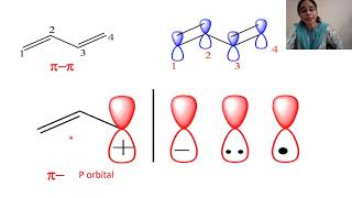 MSc Chemistry SemesterI PaperI Organic Chemistry Unit01 Lect01 Dr Rita Bamnela [upl. by Joo]