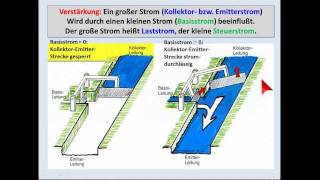 ELEKTRONIKTUTORIAL 08 1 Bipolare Transistoren  Grundlagen [upl. by Rehotsirhc]