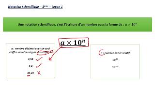 Notation scientifique  3ème  Leçon 1  Par Jean Luc DELBANI [upl. by Regan]