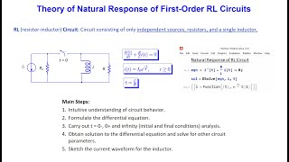 FirstOrder Circuits  Step Response of an RL Circuit شرح بالتفصيل [upl. by Siegfried]